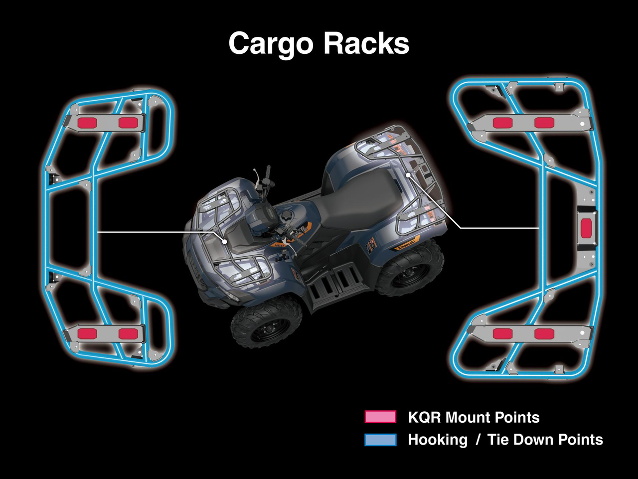 Umfangreiche, praktische Funktionen
