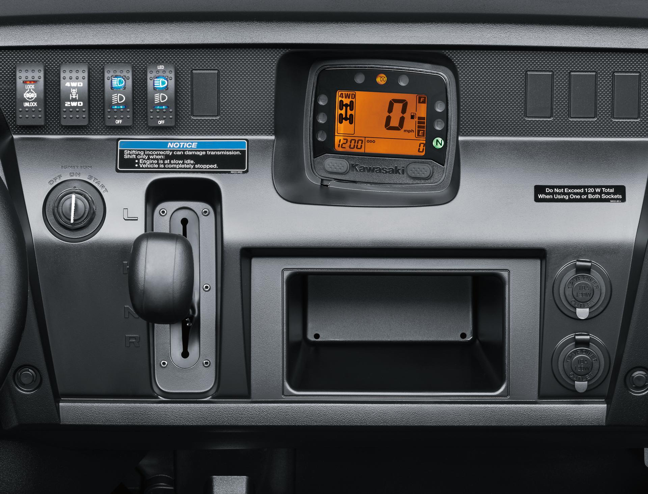 Digitale Instrumente