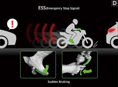 Emergency Stop Signal (ESS) - Notbrems-Signalfunktion