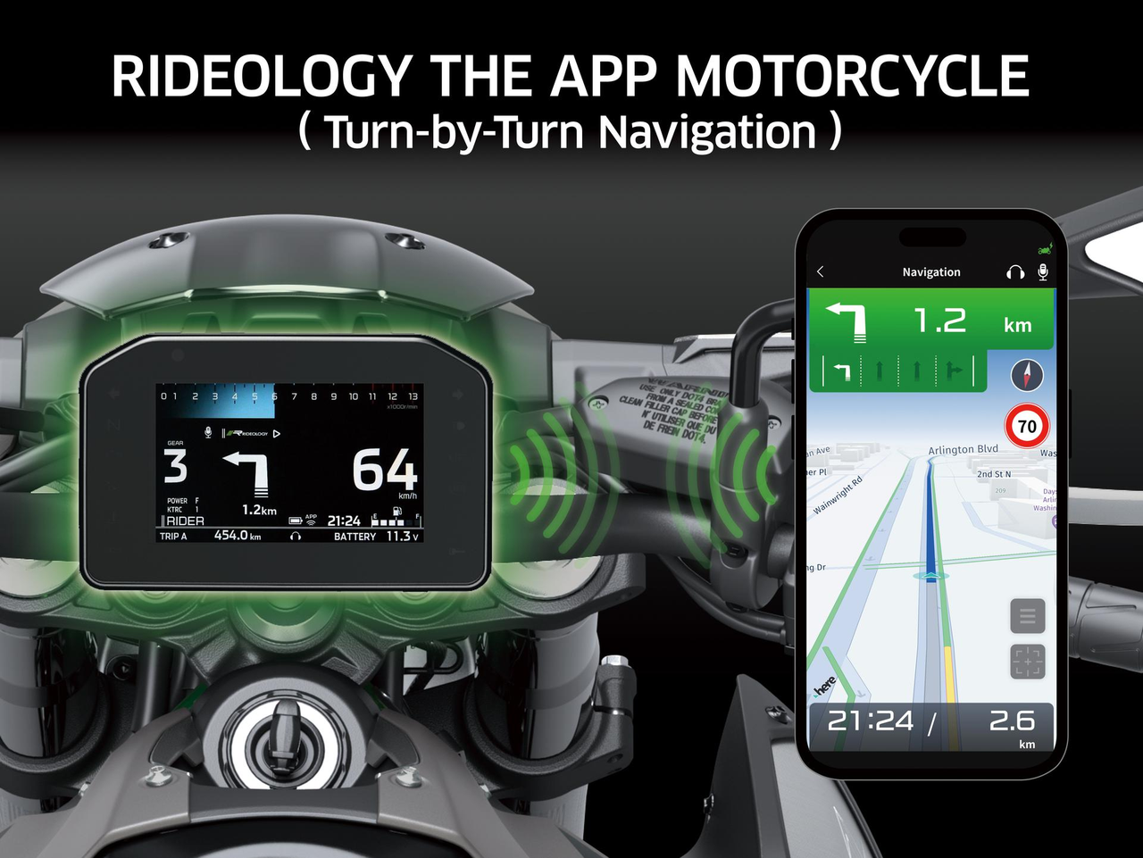 Rideology-App