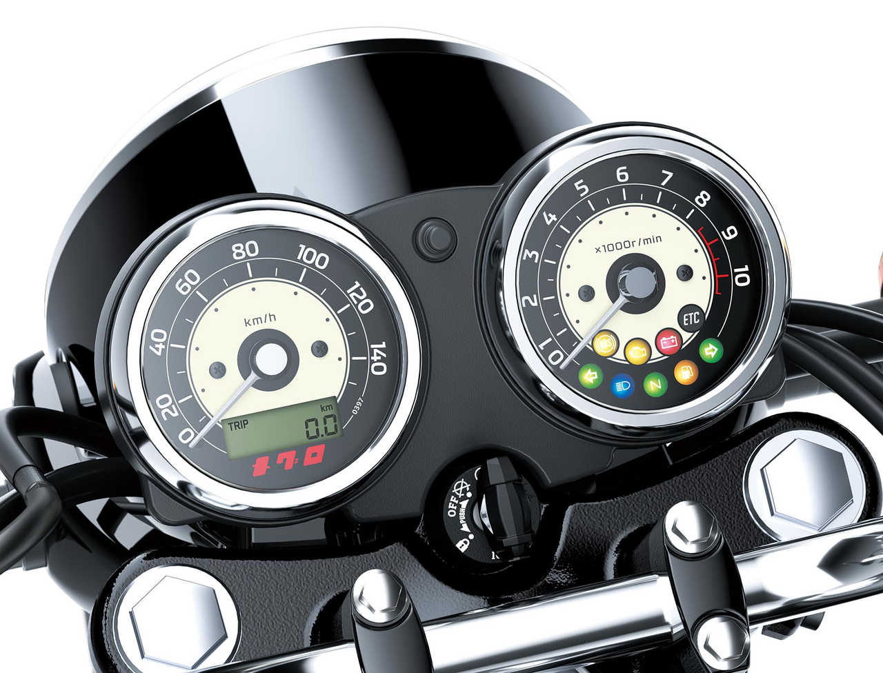 Meguro Instrumentierung