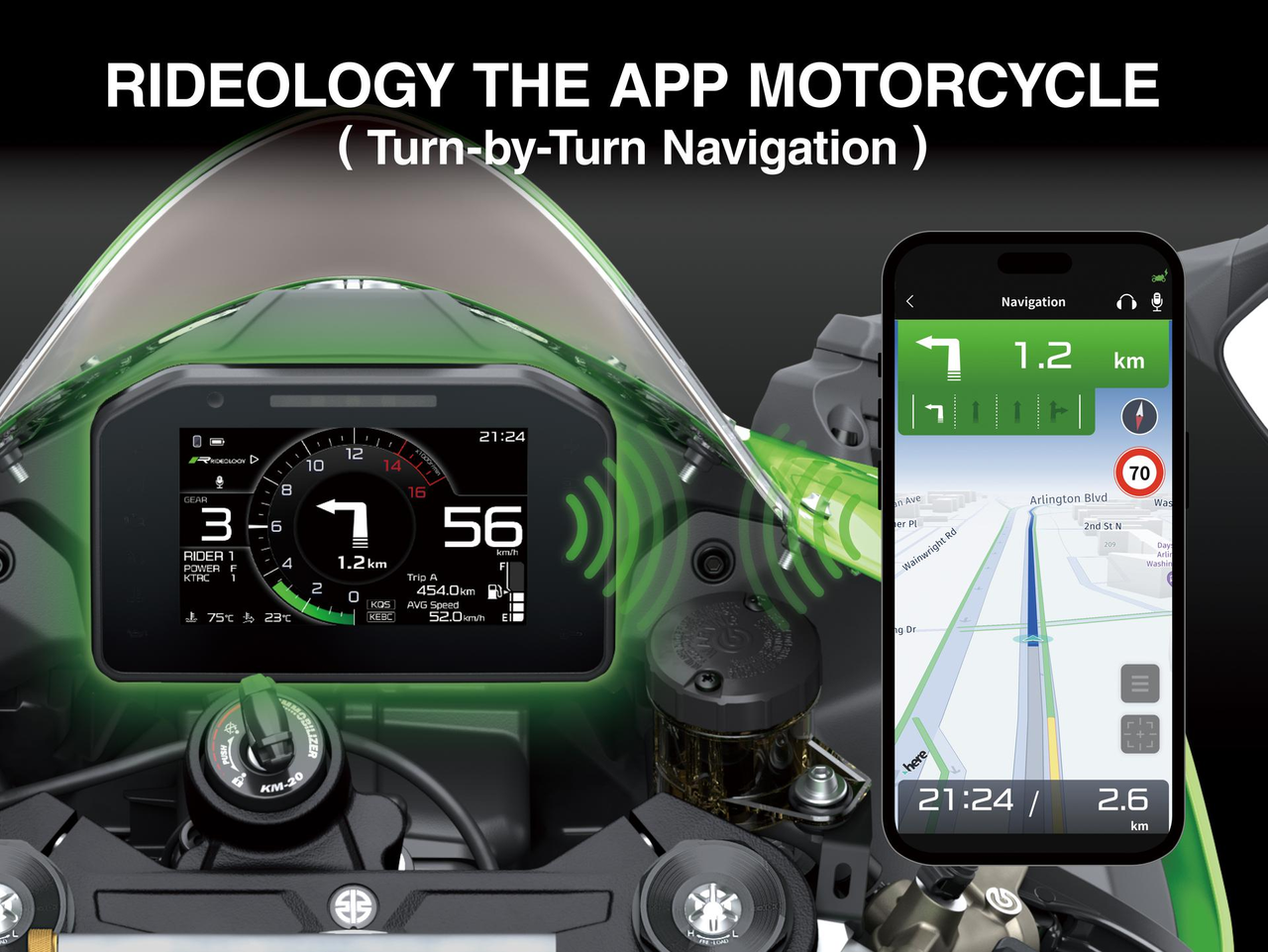 Verbessertes Fahrerlebnis auf der Straße