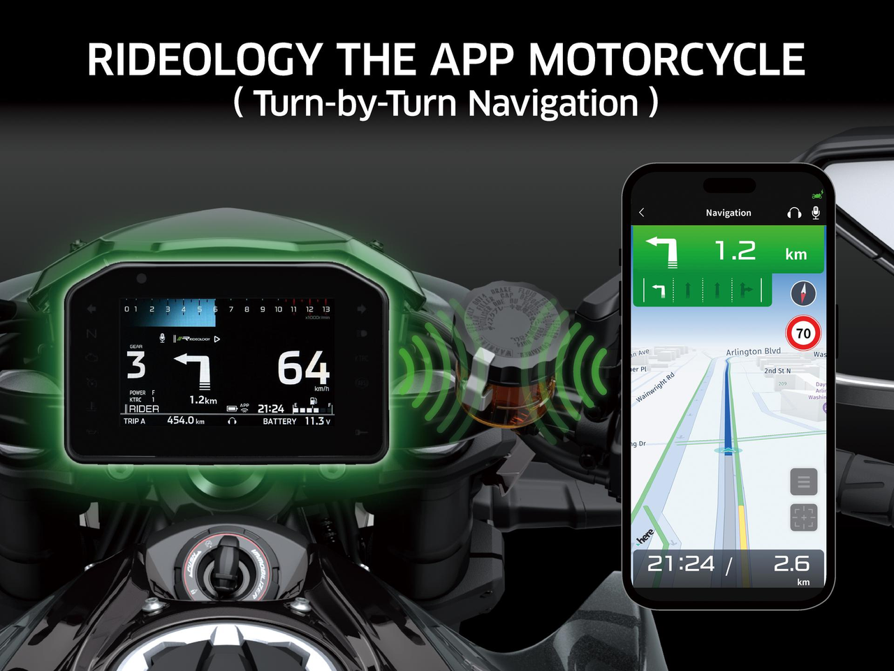 5“ Instrumente mit Smartphone-Konnektivität